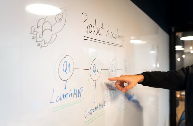 Whiteboard