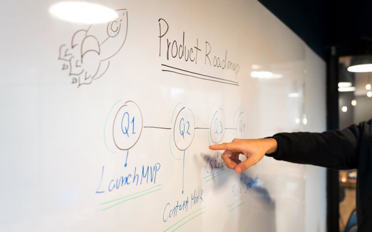 Whiteboard