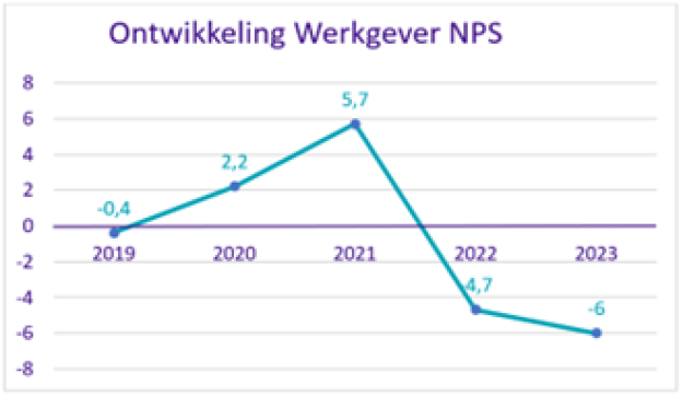 Afbeelding Branchebeeld 2023.png