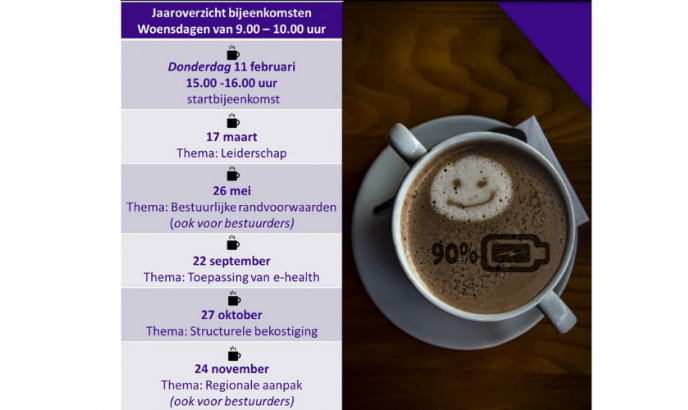 Jaarprogramma Digital Energy Boost