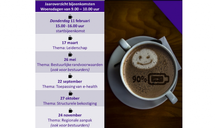 Jaarprogramma Digital Energy Boost