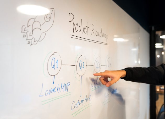 Whiteboard