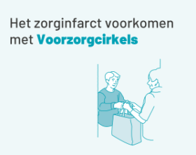 preventie